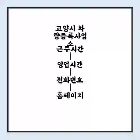 고양시 차량등록사업소 근무시간 | 영업시간 | 전화번호 | 홈페이지